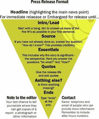 structure communiqué de presse structure communiqué de presse