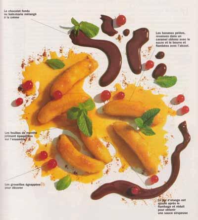 Bananes flambées à l’orange préssée et au chocolat
