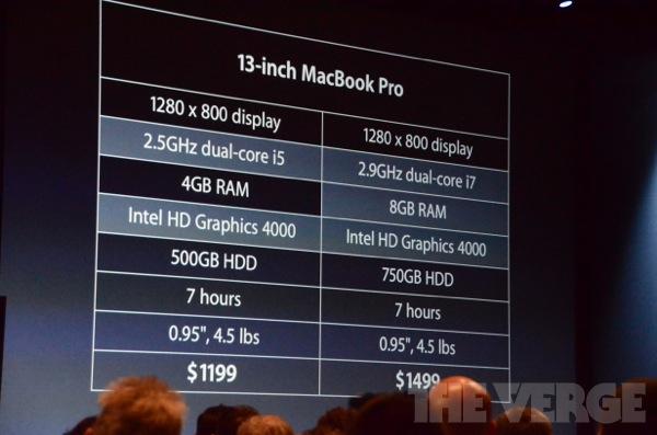 apple wwdc 2012  0652 Les configurations des nouveaux MacBook / MacBook Pro dévoilées !