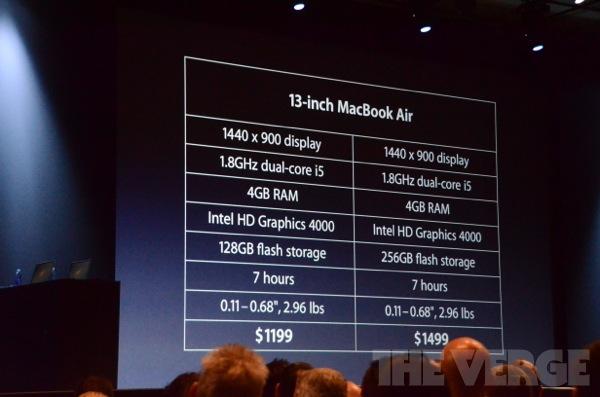 apple wwdc 2012  0636 Les configurations des nouveaux MacBook / MacBook Pro dévoilées !