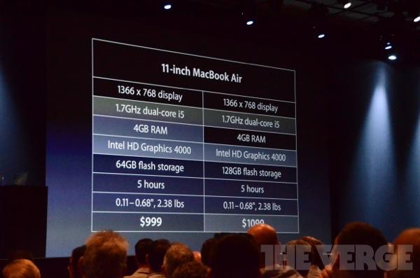 apple wwdc 2012  0634 Les configurations des nouveaux MacBook / MacBook Pro dévoilées !