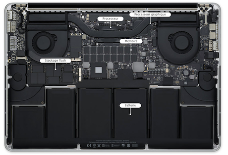 [WWDC 2012] MacBook Pro avec écran rétina : le MacBook qui vous en met plein les yeux !