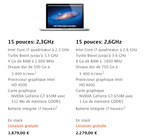 [WWDC 2012] Nouveaux MacBook Air et nouveaux MacBook Pro