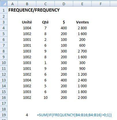 EXCEL: CALCULER LE NOMBRE DE VALEURS UNIQUES AVEC LA FONCTION FREQUENCE