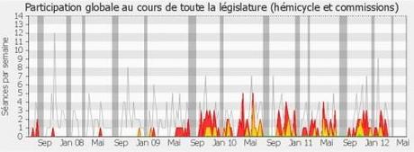Le tract bidon de Valérie Karmère-Loisel Sans-titre-copie-191.JPG