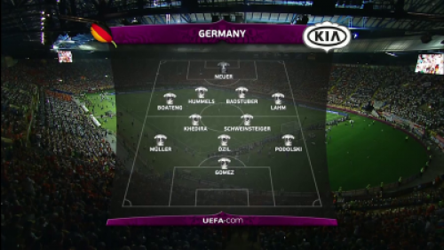 Euro 2012 / Pays-Bas – Allemagne: Gomez, tueur silencieux.