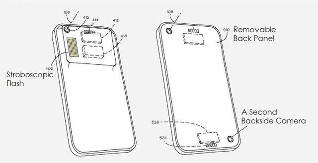 Nouvel iPhone: Des objectifs interchangeables (brevet)...