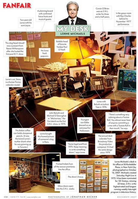 Dans le bureau… de Lorne Michaels!