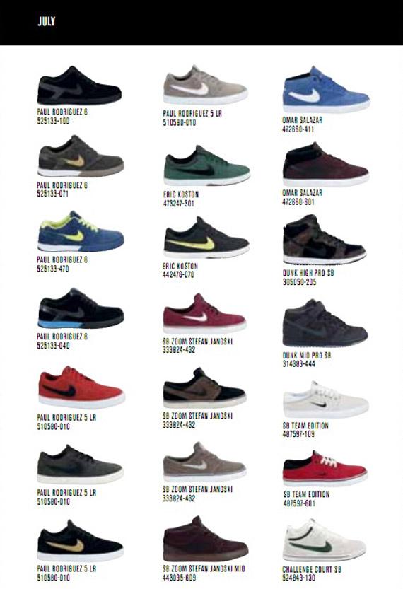 Nike SB Releases Juillet 2012 Preview
