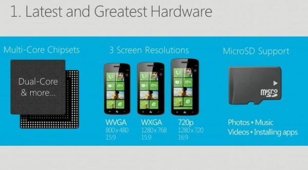 Microsoft dévoile Windows Phone 8 !