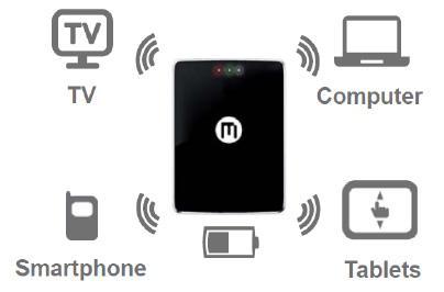 Kiosk LS wifi, le nouvel ami multimédia des smartphones, tablettes et autres appareils nomades