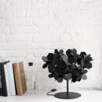 Chaotique ou structuré ?