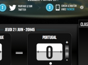 Euro 2012 pronostics?!