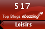 Wikio - Top des blogs - Loisirs