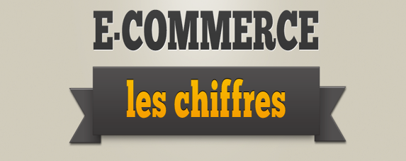 Infographie : les chiffres du e commerce