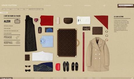 Louis Vuitton L’art de faire sa valise LArt de faire sa valise, par Louis Vuitton