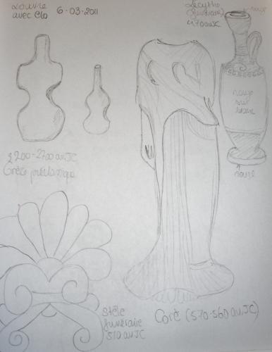 louvre, croquis, ébauche, coré, amphore, femme violon