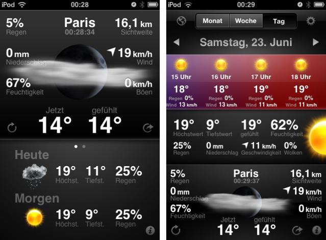 WeatherSnitch, la météo en mode plein écran sur iPhone...