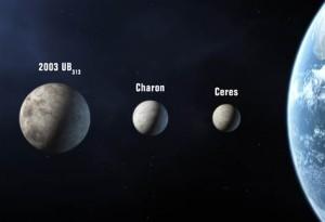 Cérès, plus grand objet de la ceinture d’astéroïdes