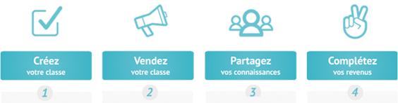 Capture d’écran 2012-06-26 à 16.22.26