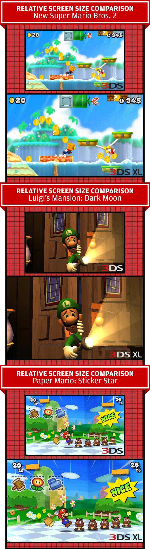 Quatre images de comparaisons entre la 3DS et la 3DS XL