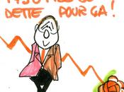 Mythes économiques Tout investissement crée l'emploi pour l’économie