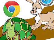 Chrome Safari iPhone...