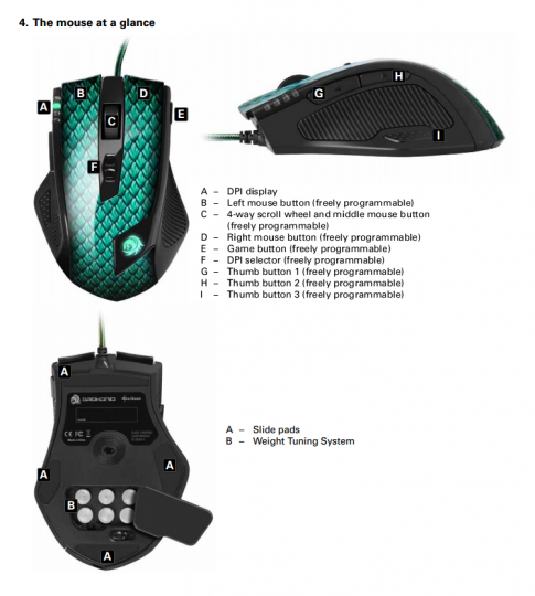 Sharkoon Drakonia : une souris gamer et abordable