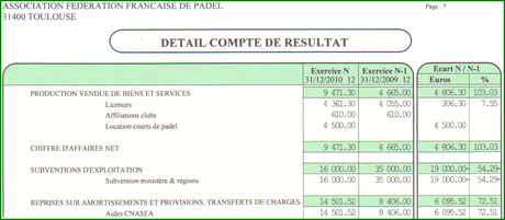 Licences 2010 résultats Bilans licences fédérales.