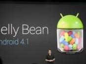 Google Qu’apporte Jelly Bean