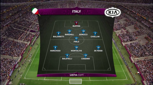 Euro 2012 / Allemagne – Italie: Balotelli d’Italie