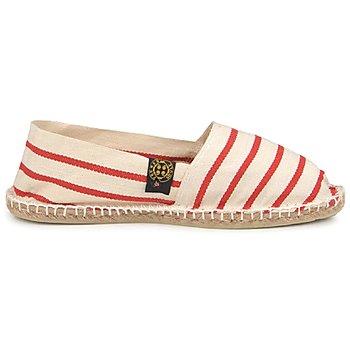 Les espadrilles, c’est beau ou moche ?