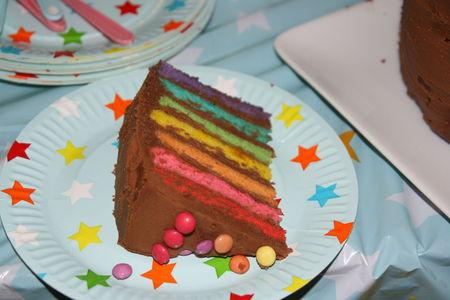 part_rainbow_cake