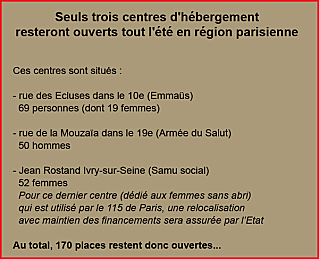 centres_hebergement_urgence_ouverts_paris_ete_2012.png