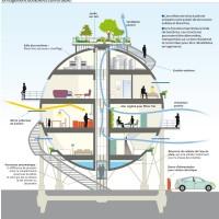 Silo de pétrole, l'habitation écologique de demain ?