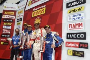European Ferrari Challenge in Budapest: Résultats