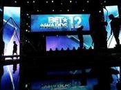 Awards meilleures performances vidéo