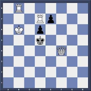 Ã‰checs & Tactique : les Blancs jouent et matent en 2 coups - Niveau Moyen