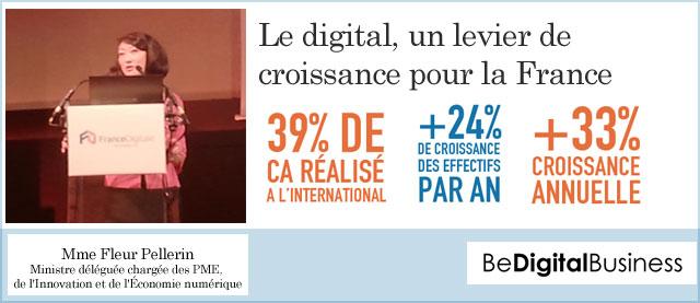 France digitale : bon pour le business digital ?