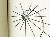 Spirale logarithmique papillon