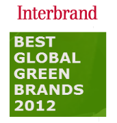 Quelles sont les marques internationales les plus « vertes » ?