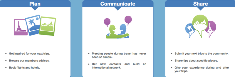 Capture d’écran 2012-07-08 à 11.34.35