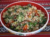 Salade poulet mariné: recettes préférées