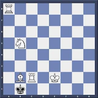Échecs & Tactique : les Blancs jouent et matent en 2 coups - Niveau Moyen