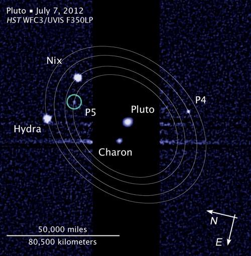 Moons Pluto