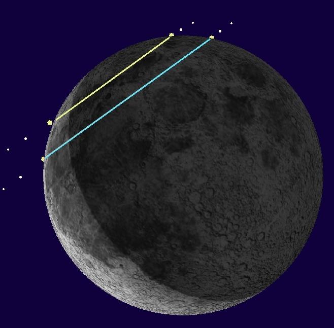 occultation jupiter 15 juillet 2012