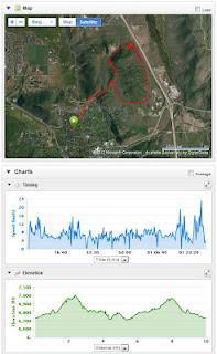 Nouvel itinéraire VTT