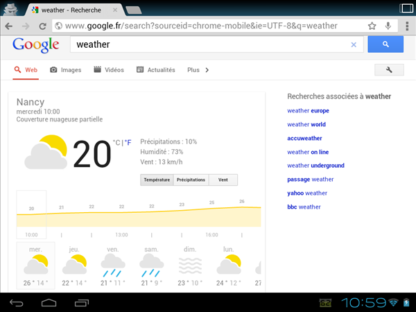 Google fait la pluie et le beau temps
