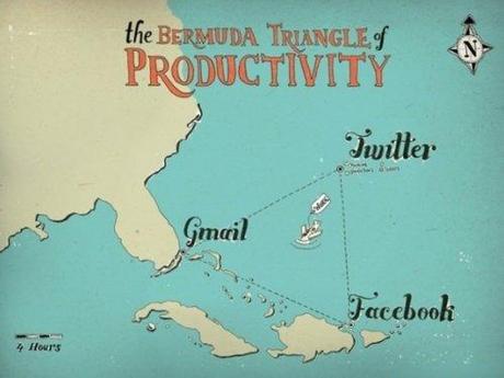 The Bermuda Triangle of Creativity
