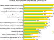 font gens pendant qu'ils regardent télévision